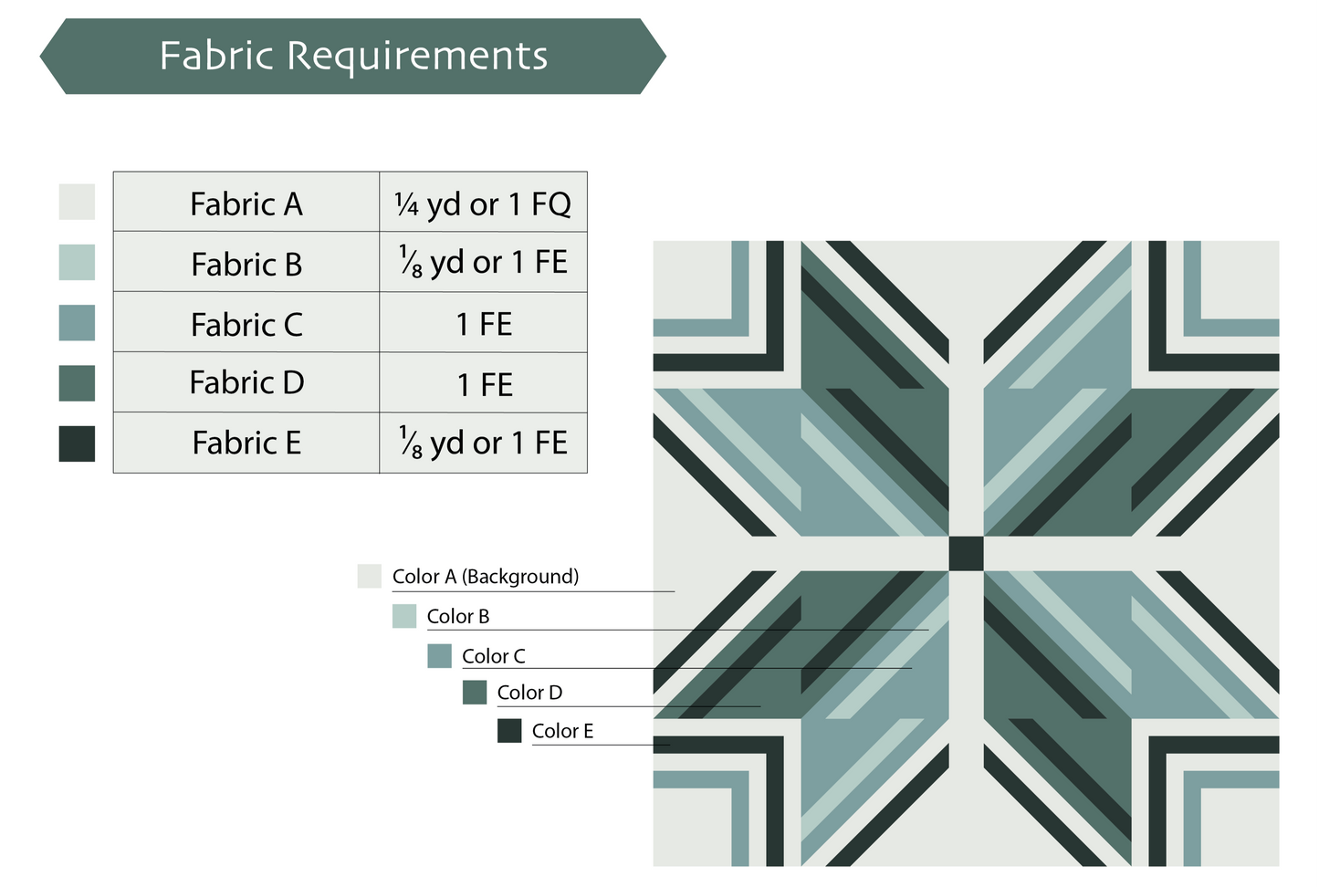 Arctic Rays Block Pattern - PDF