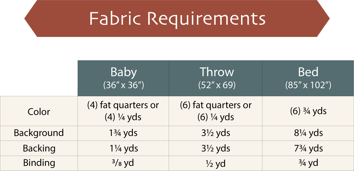 La Jolla Quilt Pattern - PDF