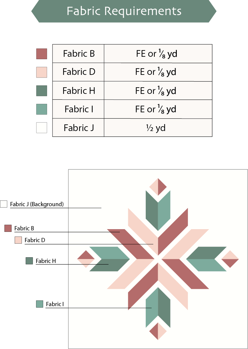 Winter's Bloom Block Pattern - PDF
