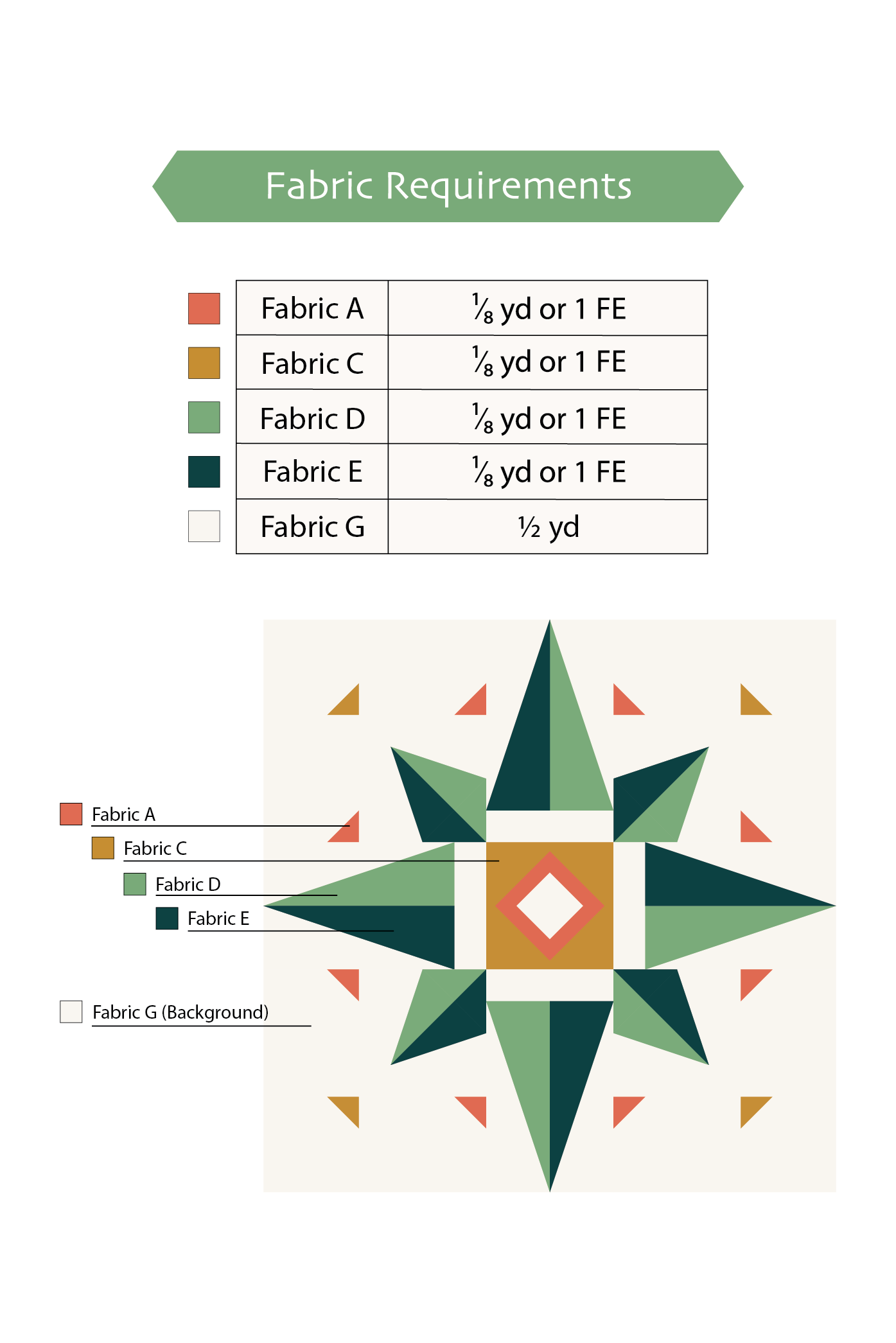 Polaris Block Pattern - PDF
