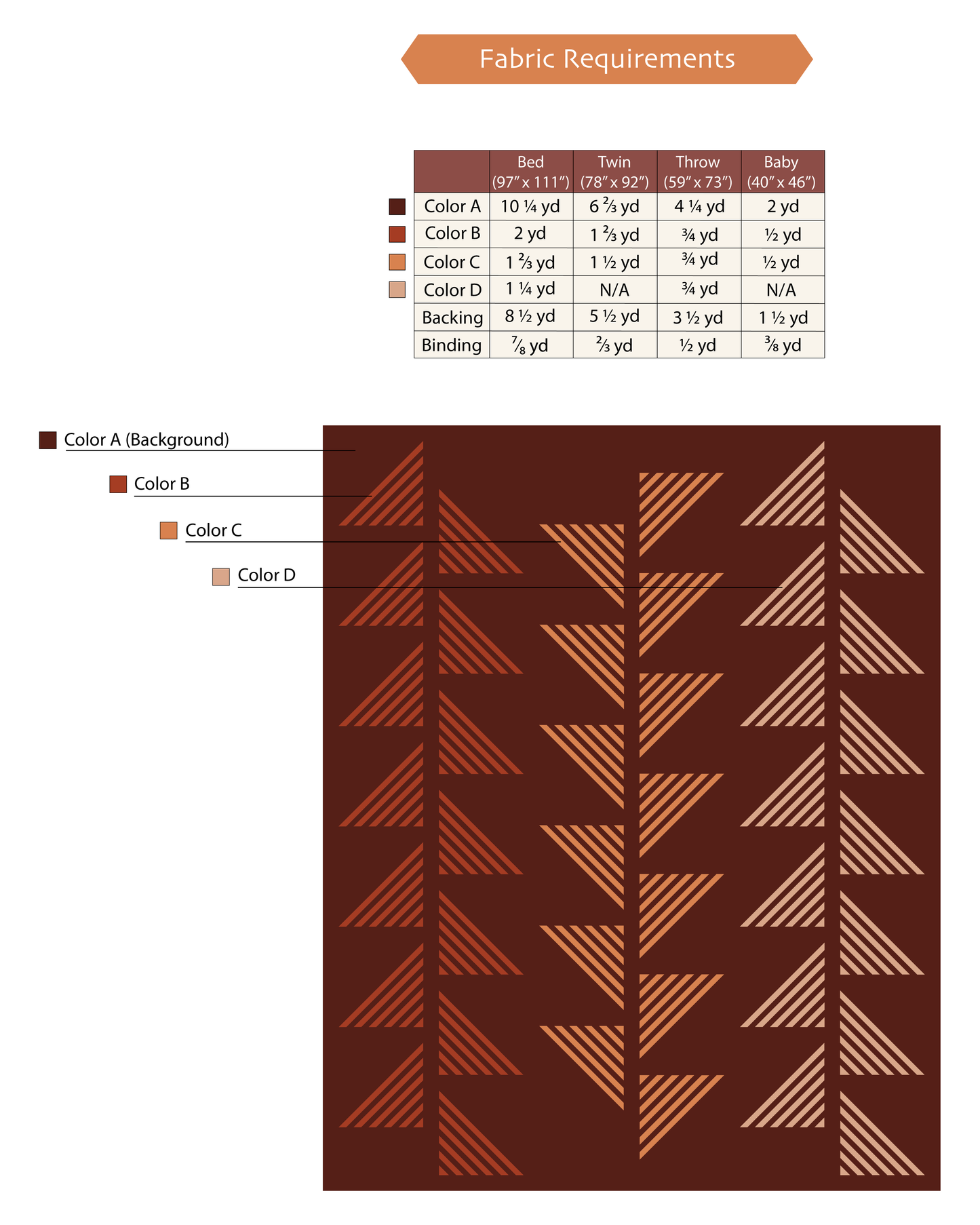 Narrows Quilt Pattern - PDF