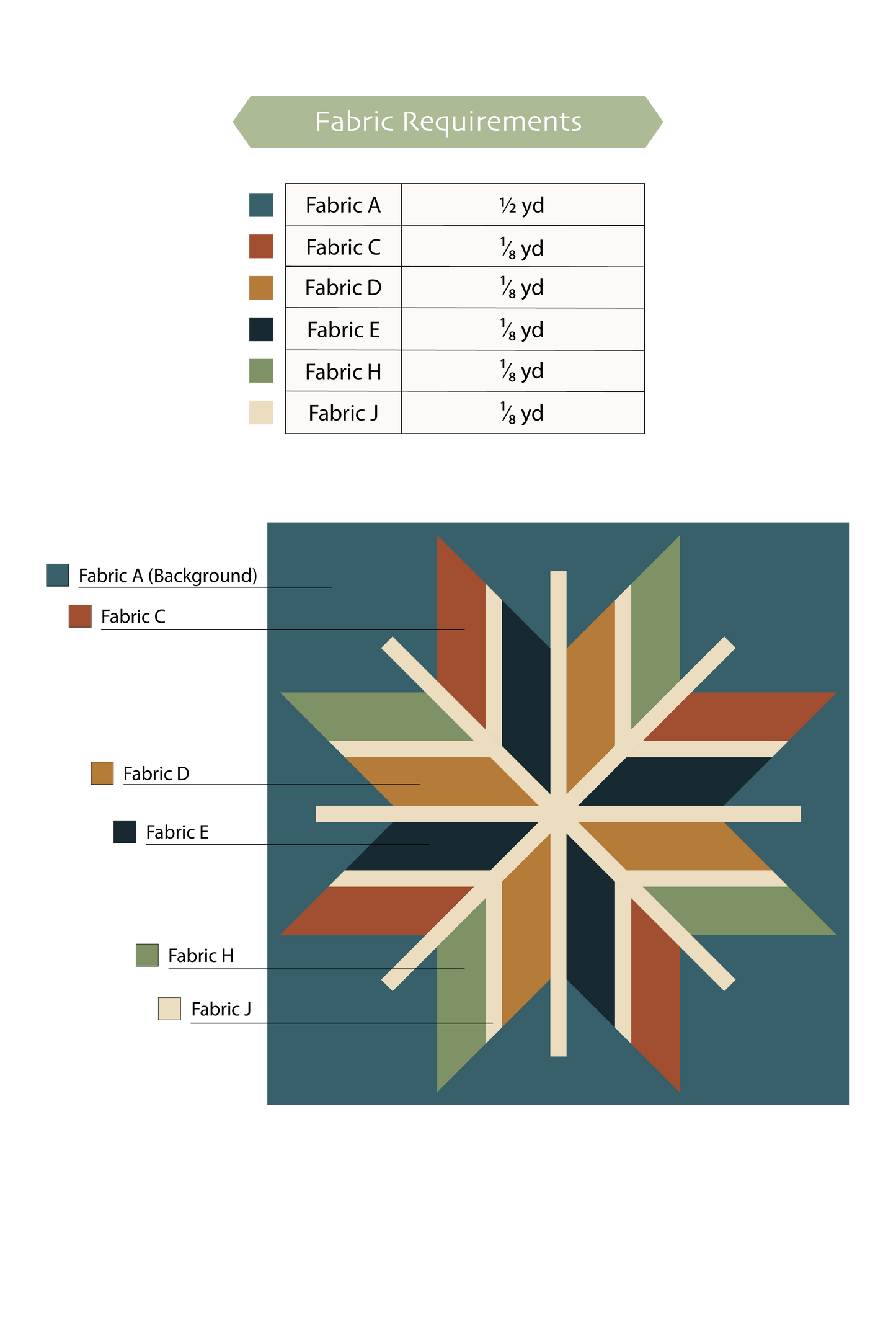 Frostbite Block Pattern - PDF